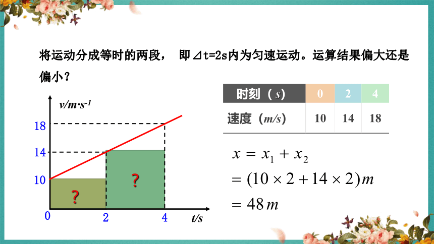 2.3.1 匀变速直线运动位移与时间的关系 课件 （46张PPT）