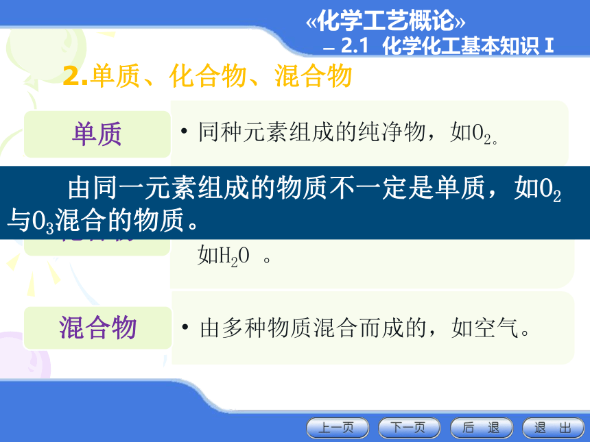 2.1 化学化工基本知识Ⅰ 课件(共23张PPT)-《化学工艺概论 》同步教学（化工版）