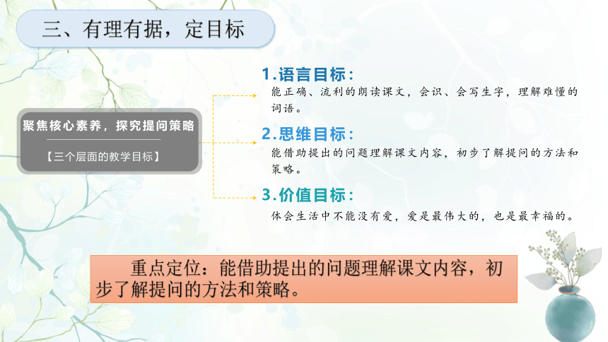 5 一个豆荚里的五粒豆 说课课件（24张PPT）