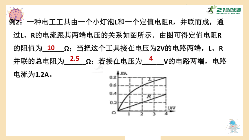 2022年 中考物理 二轮专题复习（课件）专题十、图像题 （电学）(共30张PPT)