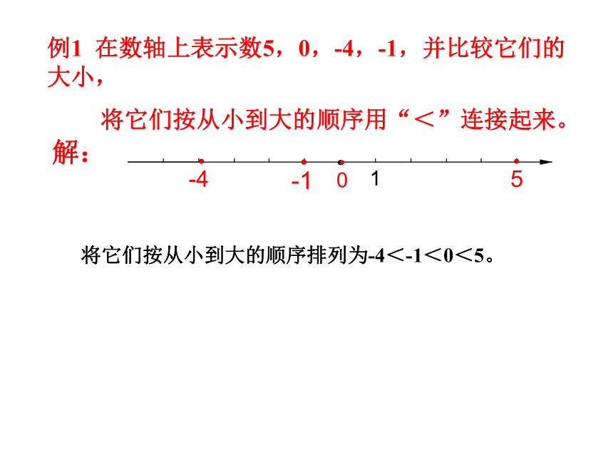 冀教版七年级数学上册课件 1.4 有理数的大小(共20张PPT)