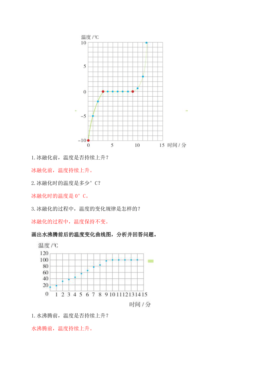 2021新苏教版科学四年级下册学生活动手册答案