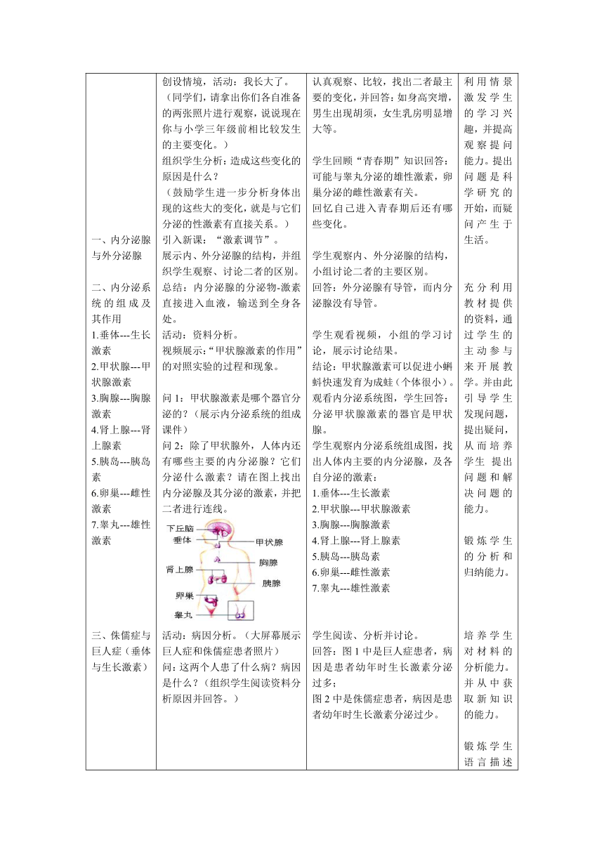 北京版7下生物 8.4激素调节 教案（表格式）