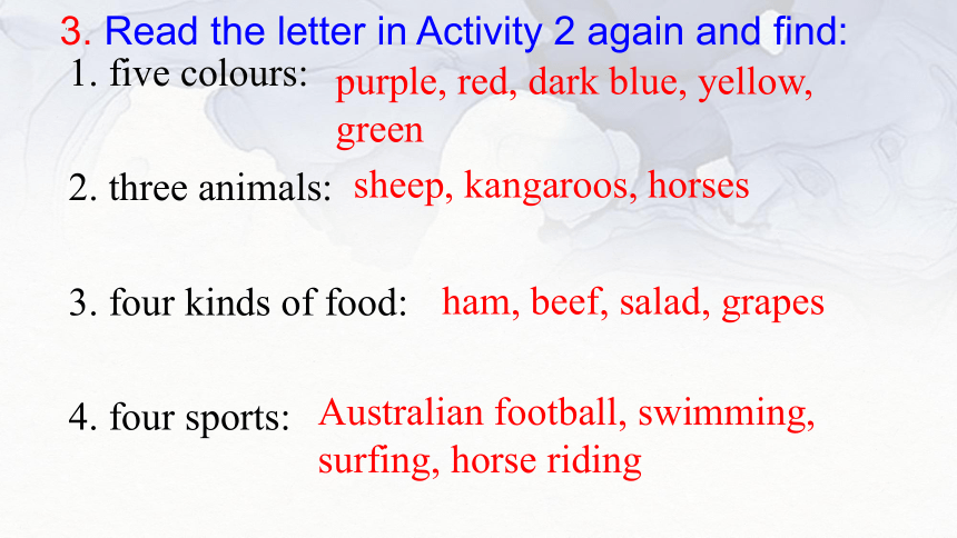 Module10 Unit2 The game that they like most is Australian football.课件 (共28张PPT)