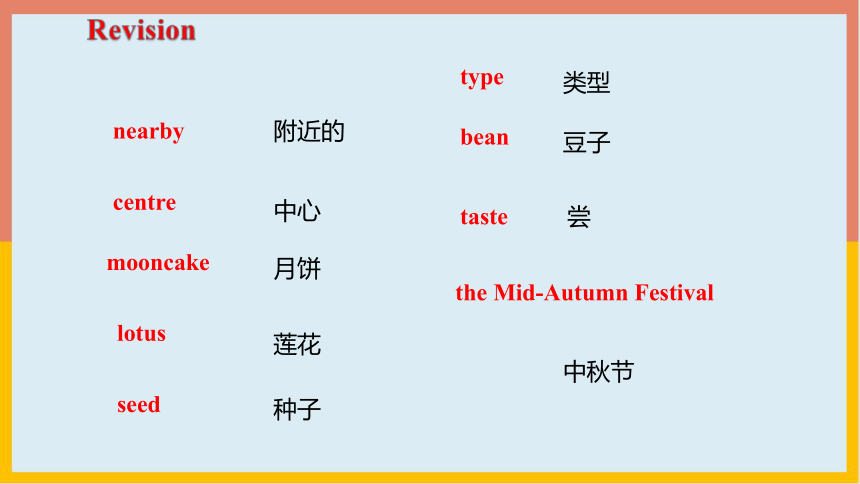 Unit 4 The Mid-Autumn Festival is coming_ Period 3课件(共15张ppt)