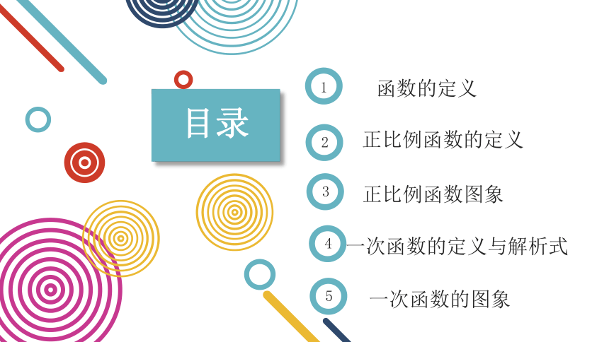 2022苏科版数学八年级上册 第六章一次函数课件(共71张PPT)