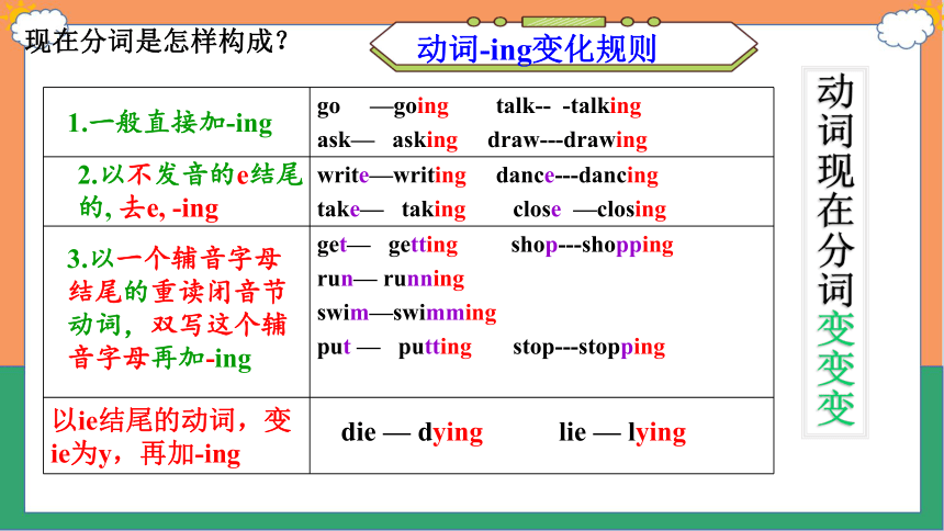 Unit 6 I‘’m watching TV. Section A Grammar Focus-3c 语法课件(共36张PPT)人教版英语七年级下册