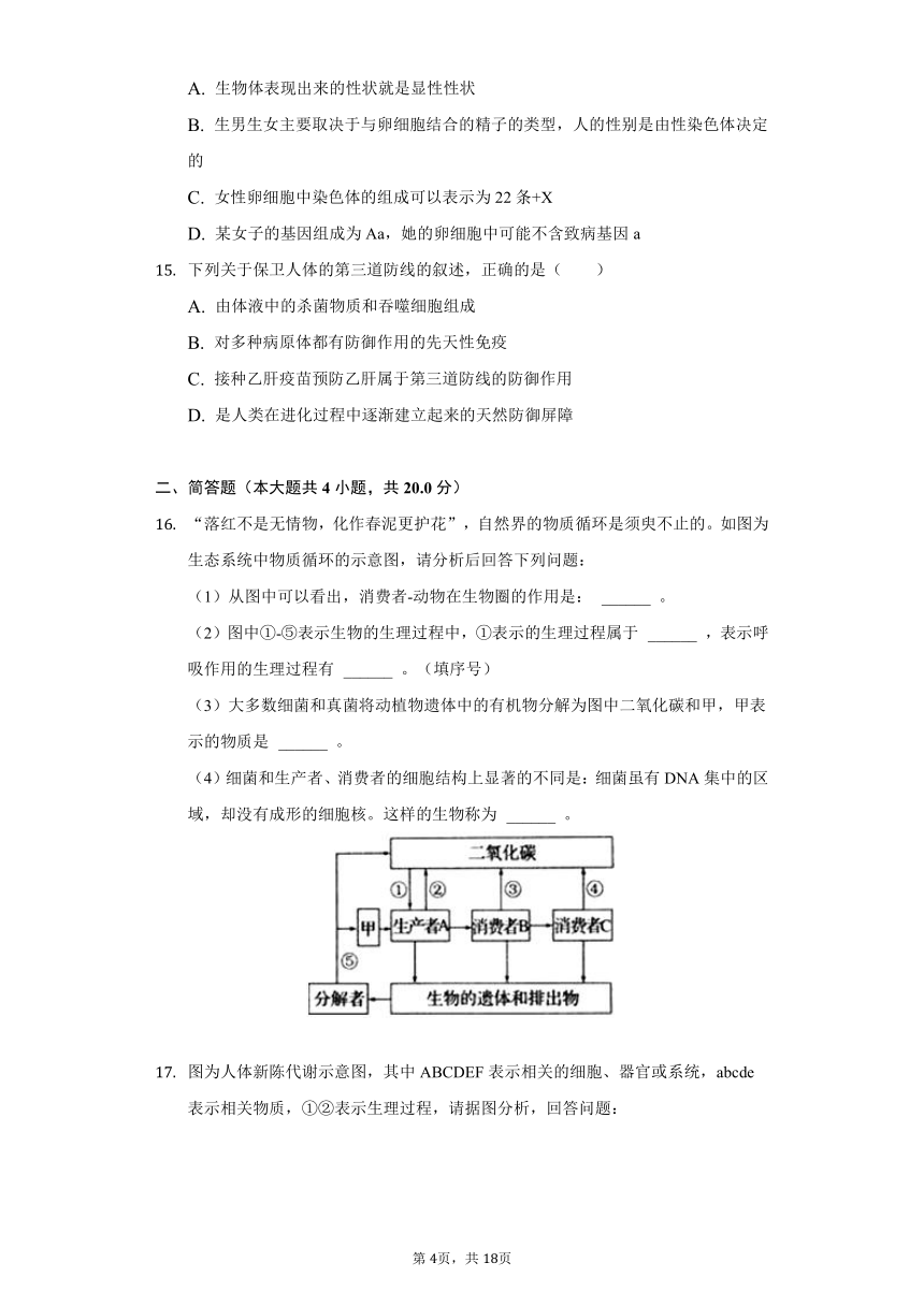 2020-2021学年内蒙古呼和浩特二十六中八年级（下）期中生物试卷（word版 含解析）