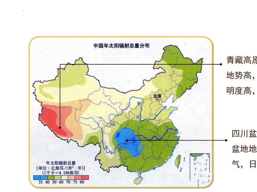 1.2太阳对地球的影响（共21张ppt）