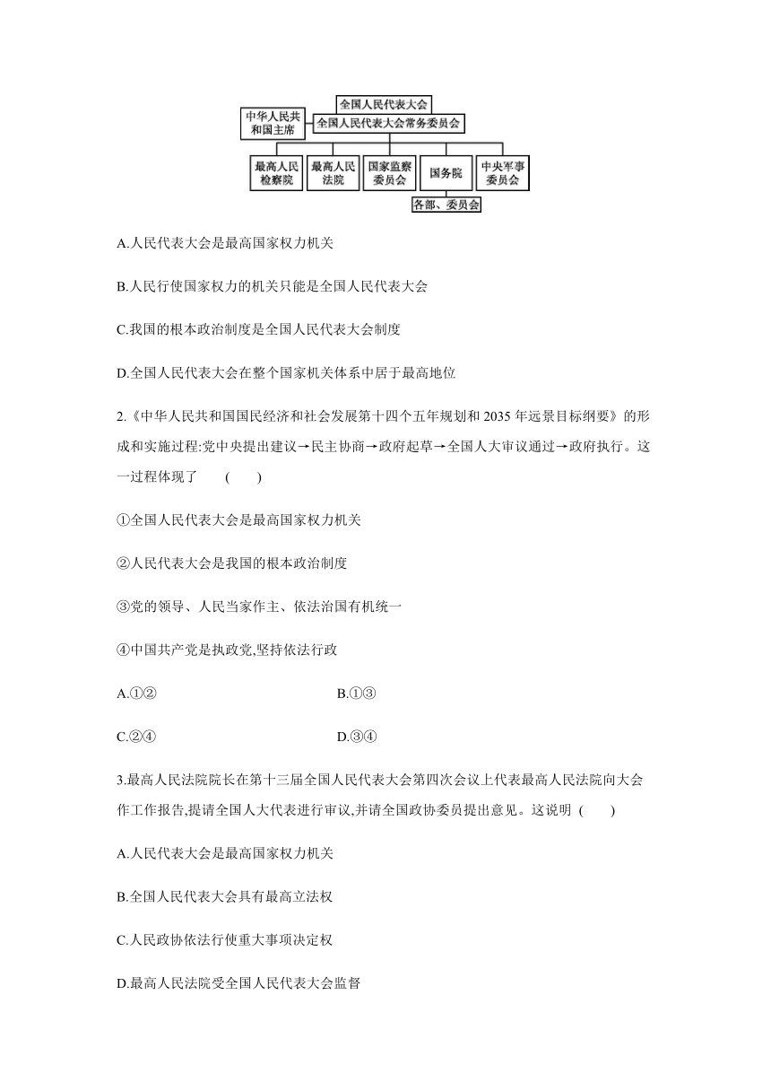 6.1国家权力机关  课时训练（含答案解析）