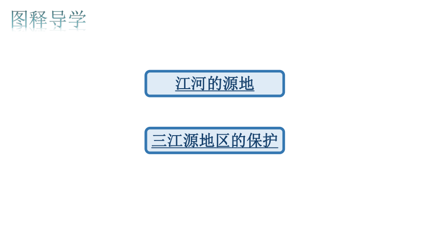 人教版地理八年级下册9.2 高原湿地──三江源地区  课件（15页ppt）