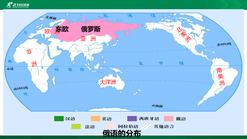 4.2 世界的语言和宗教（共34张PPT）