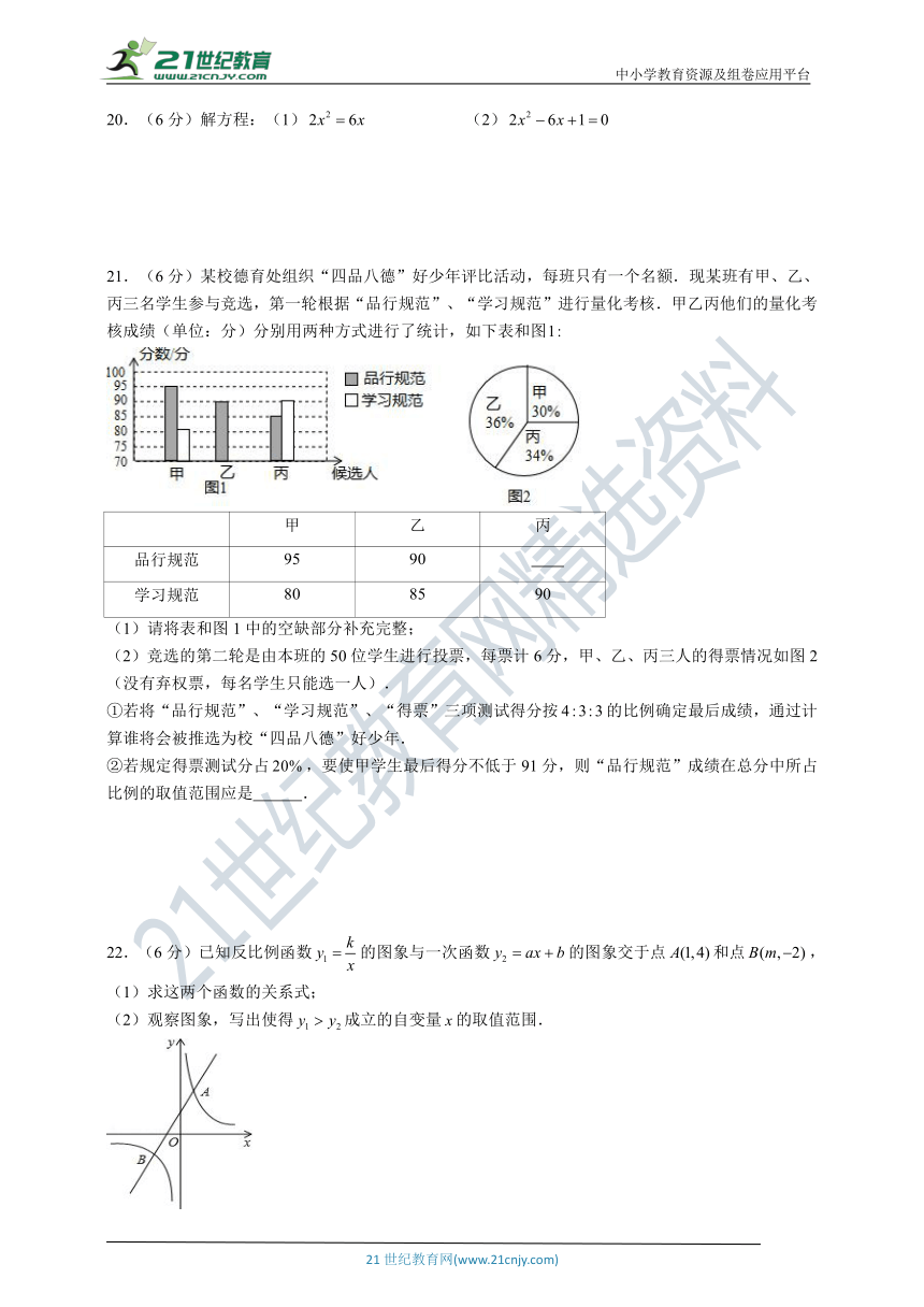 浙教版2021年八年级（下）数学期末模拟测试题（11）（含详解）