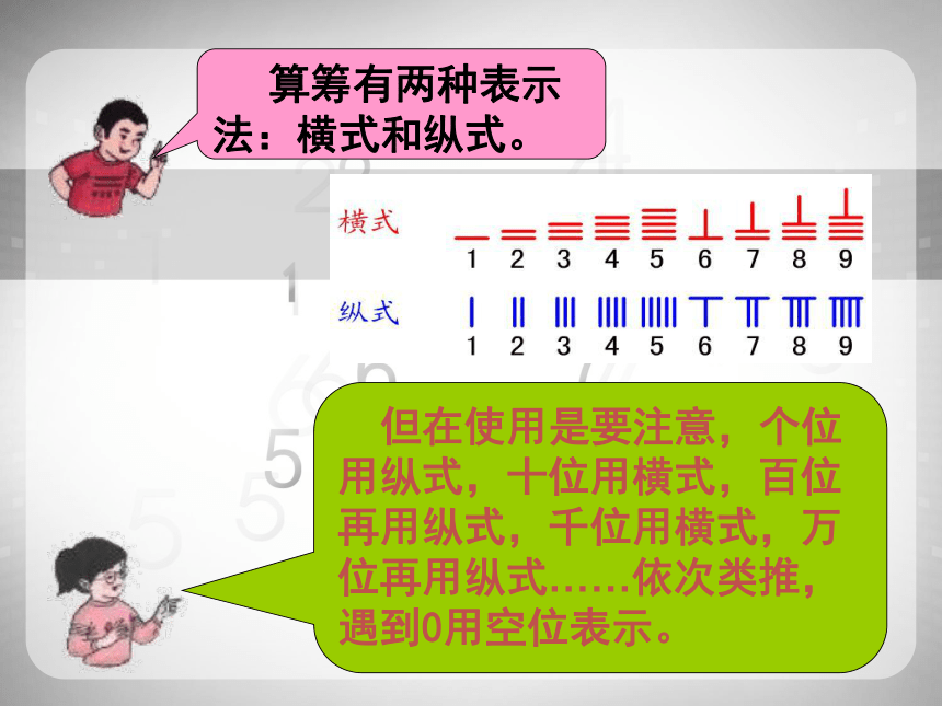 小学数学沪教版三年级下5.1从算筹到计算器 课件(共27张PPT)