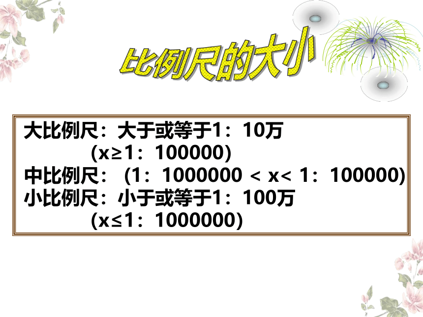 综合探究一 从地图上获取信息 课件（105张PPT）