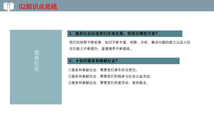 2022年中考一轮复习道德与法治八年级上册 第七课 积极奉献社会 教学课件（18张PPT）