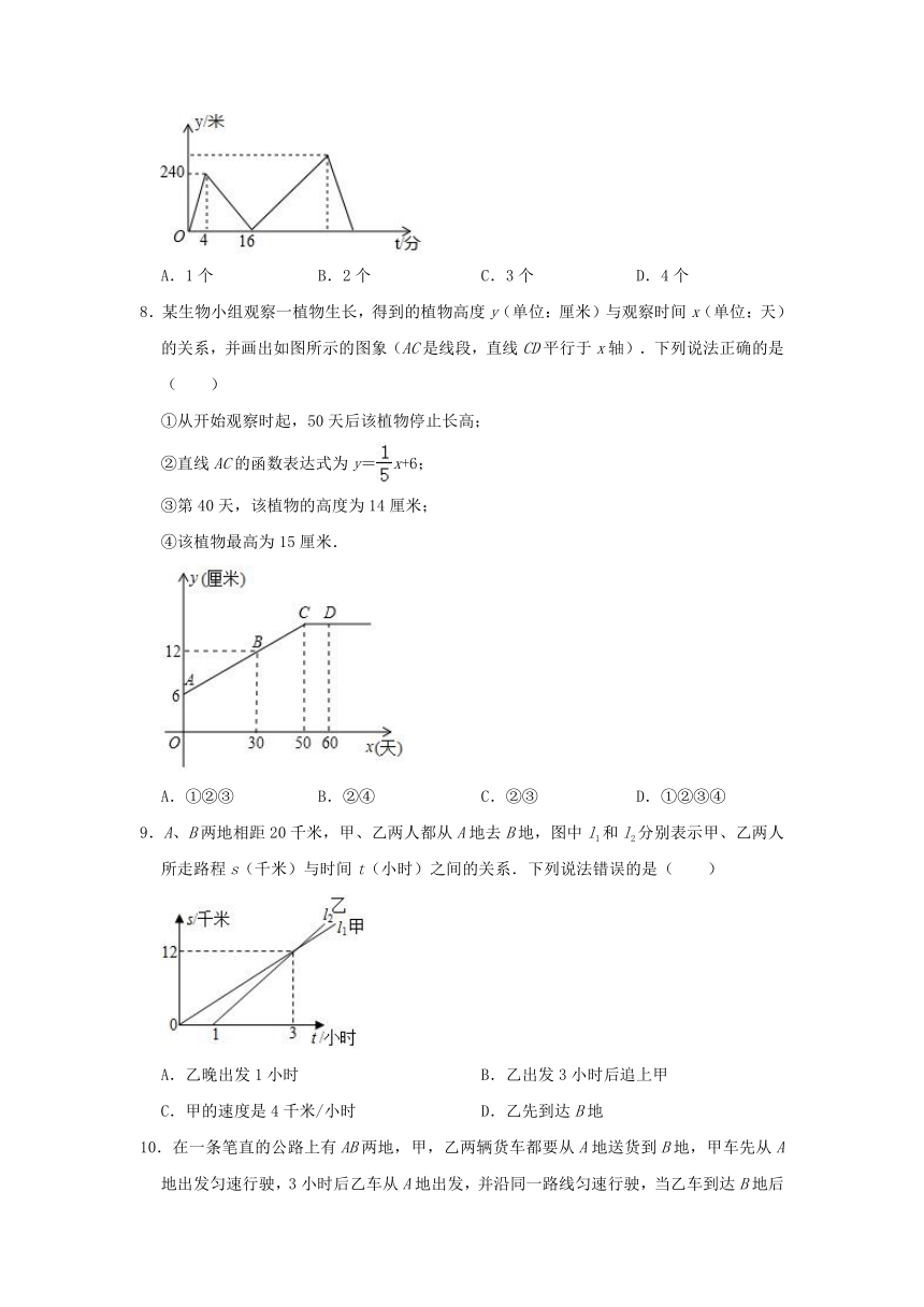 苏科版八年级上册 6.4 用一次函数解决问题（图像综合）选择题拔高训练（二）（Word版 含解析）