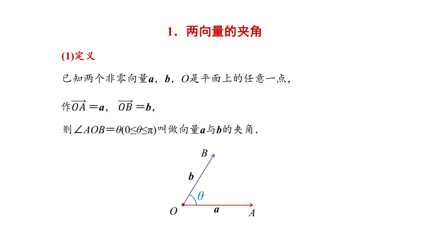 人教版（2019）数学必修第二册6.2.4向量的数量积课件(共42张PPT)