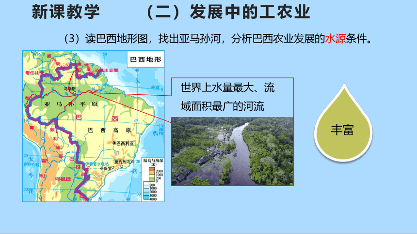 人教版地理七年级下册9.2 巴西 第二课时 课件(共31张PPT)