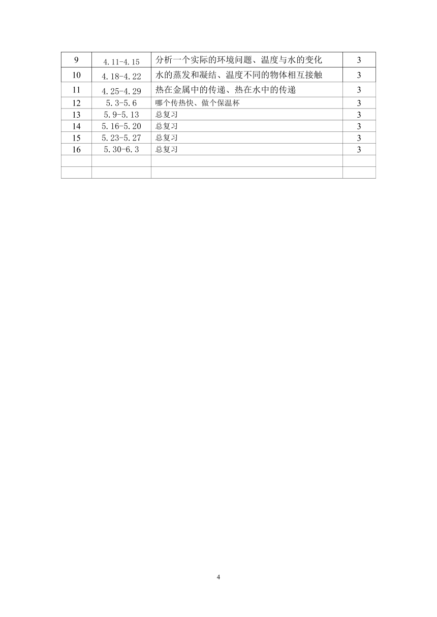 教科版（2017秋）五下科学教学计划标准格式版