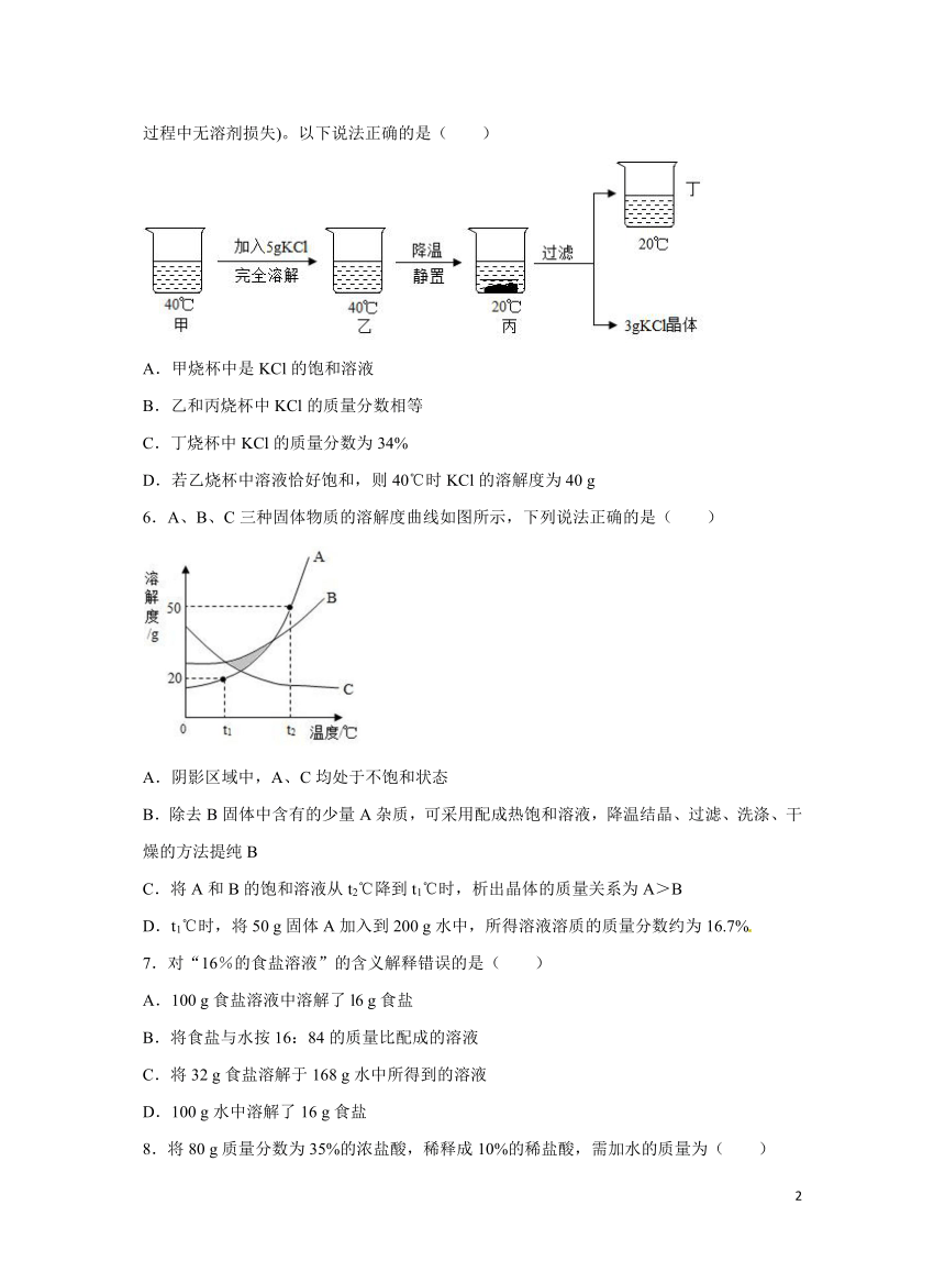 人教版九下9.3 溶液的浓度 作业(含解析）