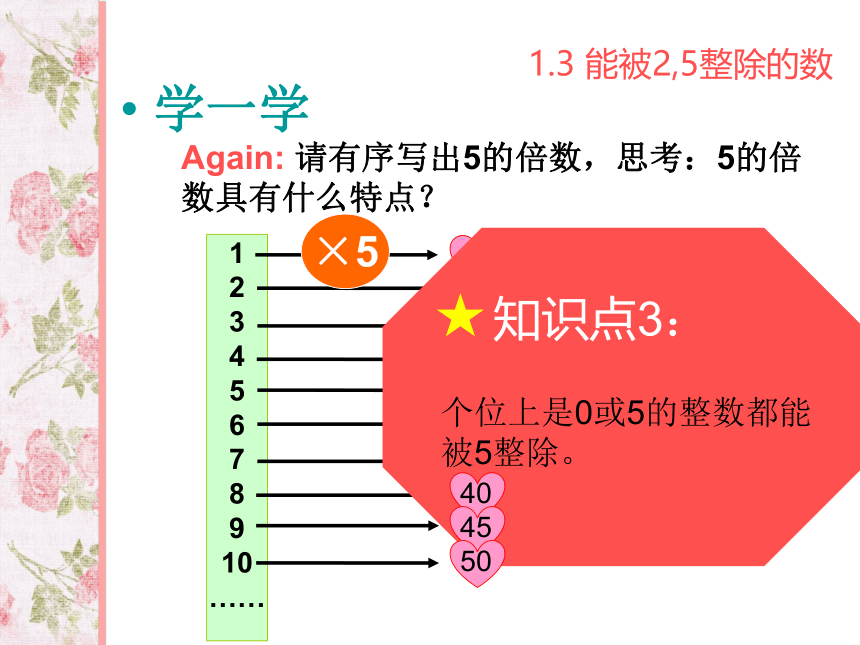 1.3能被2,5整除的数课件沪教版（上海）数学六年级第一学期(共13张PPT)