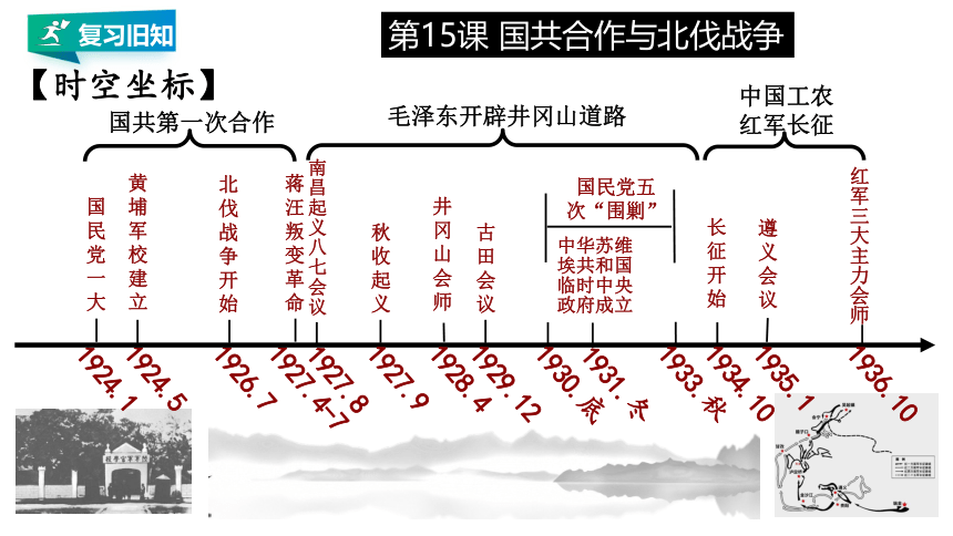 第五单元 从国共合作到国共对立 精品复习课件（21张PPT）