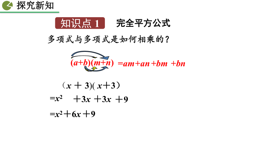 2020-2021初中数学北师版七年级下册同步课件1.6 完全平方公式（第1课时 25张）