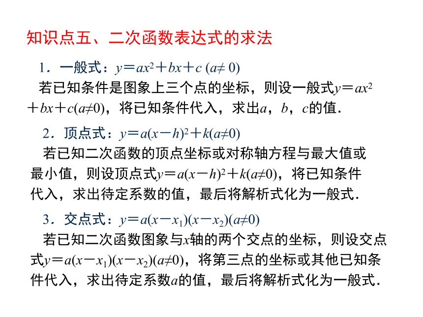 第二章 二次函数 专题小结 课件 (共34张PPT)