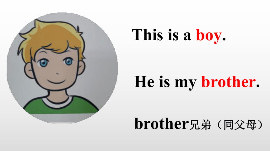 Unit3 This is my father. Lesson 1 课件 （共24张PPT）