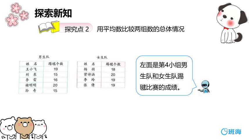 【班海】2022-2023春季人教新版 四下 第八单元 1.平均数【优质课件】