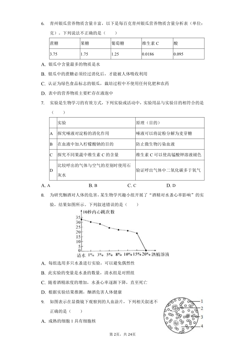 2021-2022学年山东省济宁市金乡县高河中学七年级（下）期中生物试卷（word版含解析）