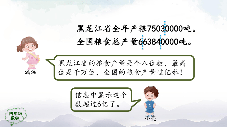 人教版四年级上数学教学课件-亿以上数的读写法（39张ppt）