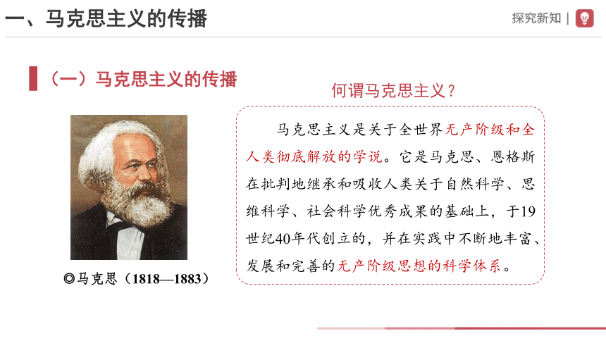 第14课 中国共产党诞生 课件（21张PPT）2022-2023学年部编版八年级历史上册