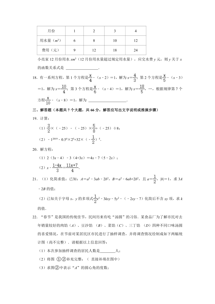 2020-2021学年山东省聊城市莘县俎店中学七年级（上）第二次月考数学试卷（Word版 含解析）