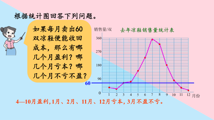 六年级上册数学课件数据处理练习四 北师大版（16张ppt）