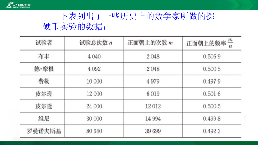 6.2.2 频率的稳定性 课件（共22张PPT）