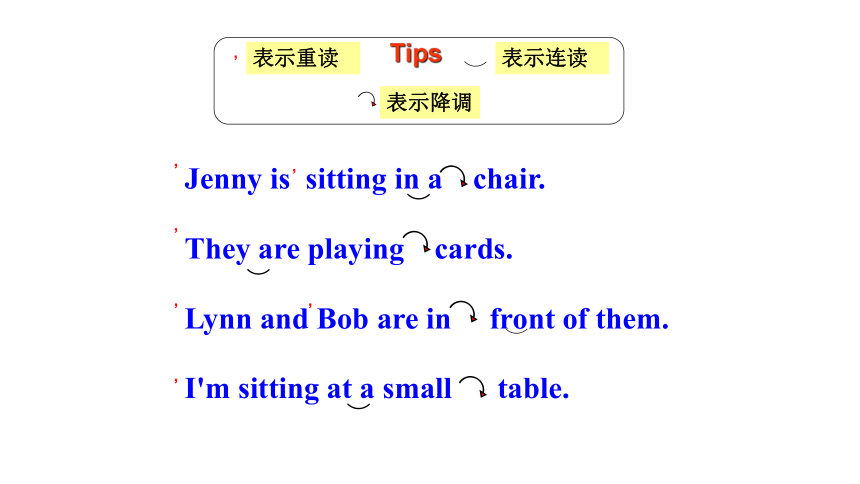 Unit 1 Lesson 5 In the Living Room课件（ 14张PPT）+素材