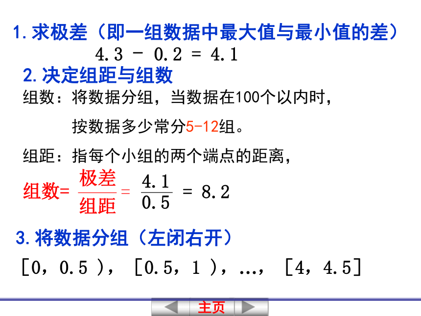 【语文版】中职数学基础模块下册：10.8《用样本估计总体》ppt课件（3）(共61张PPT)