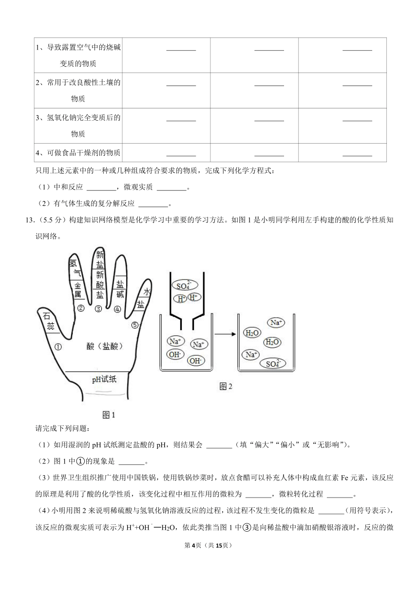 2021-2022学年山东省威海市经开区九年级（上）期中化学试卷（word版 含答案）