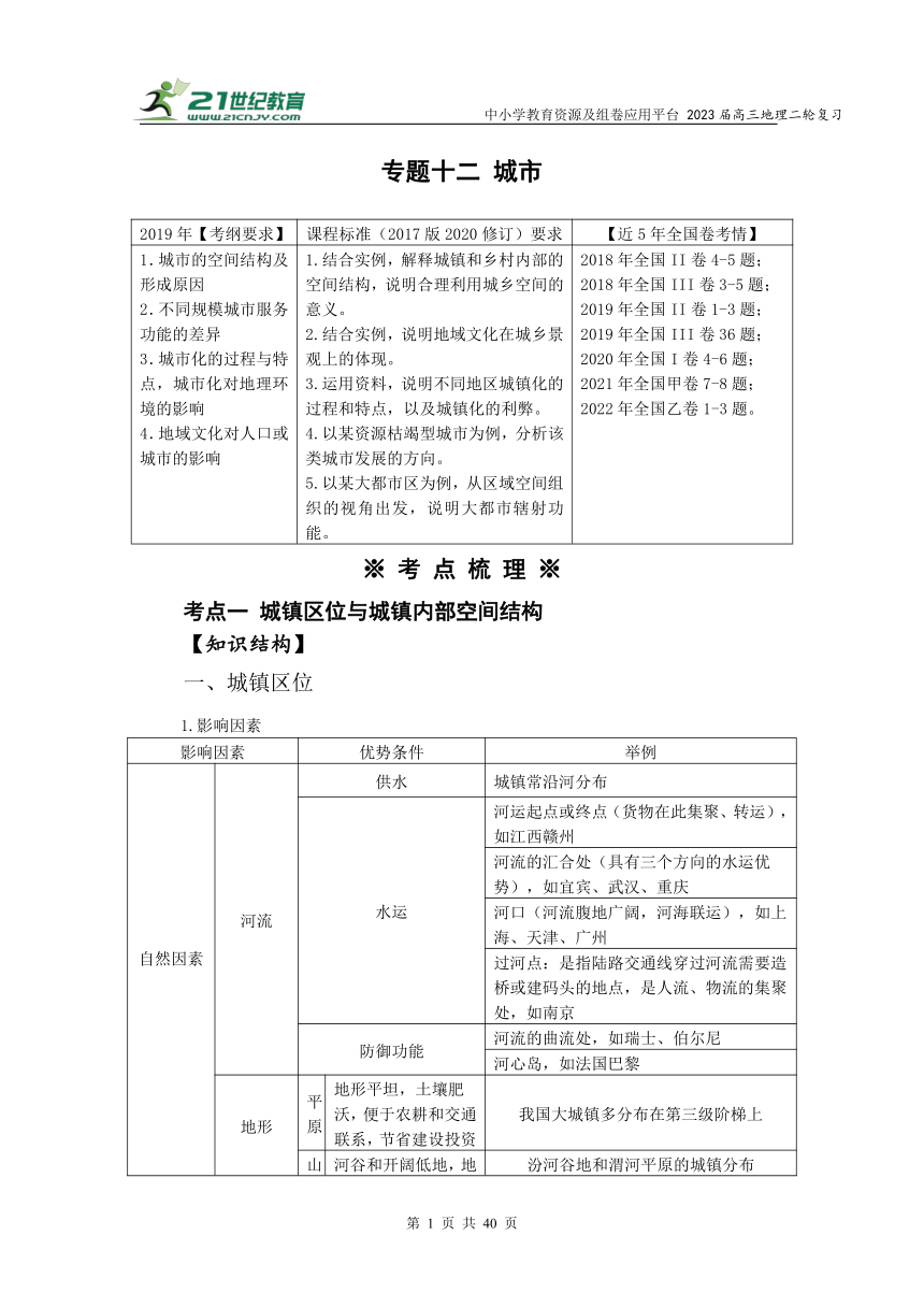 专题十二城市   高考地理二轮梳理进阶学案