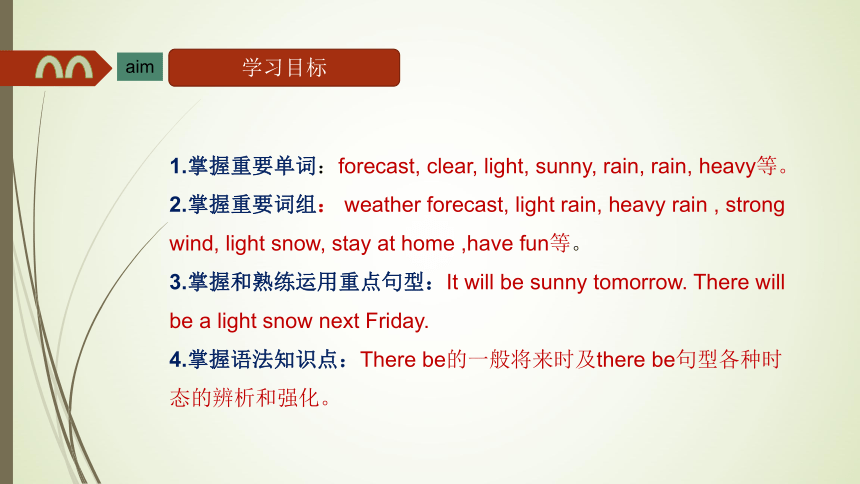 Unit5 It will be sunny and cool tomorrow 课件(共35张PPT)
