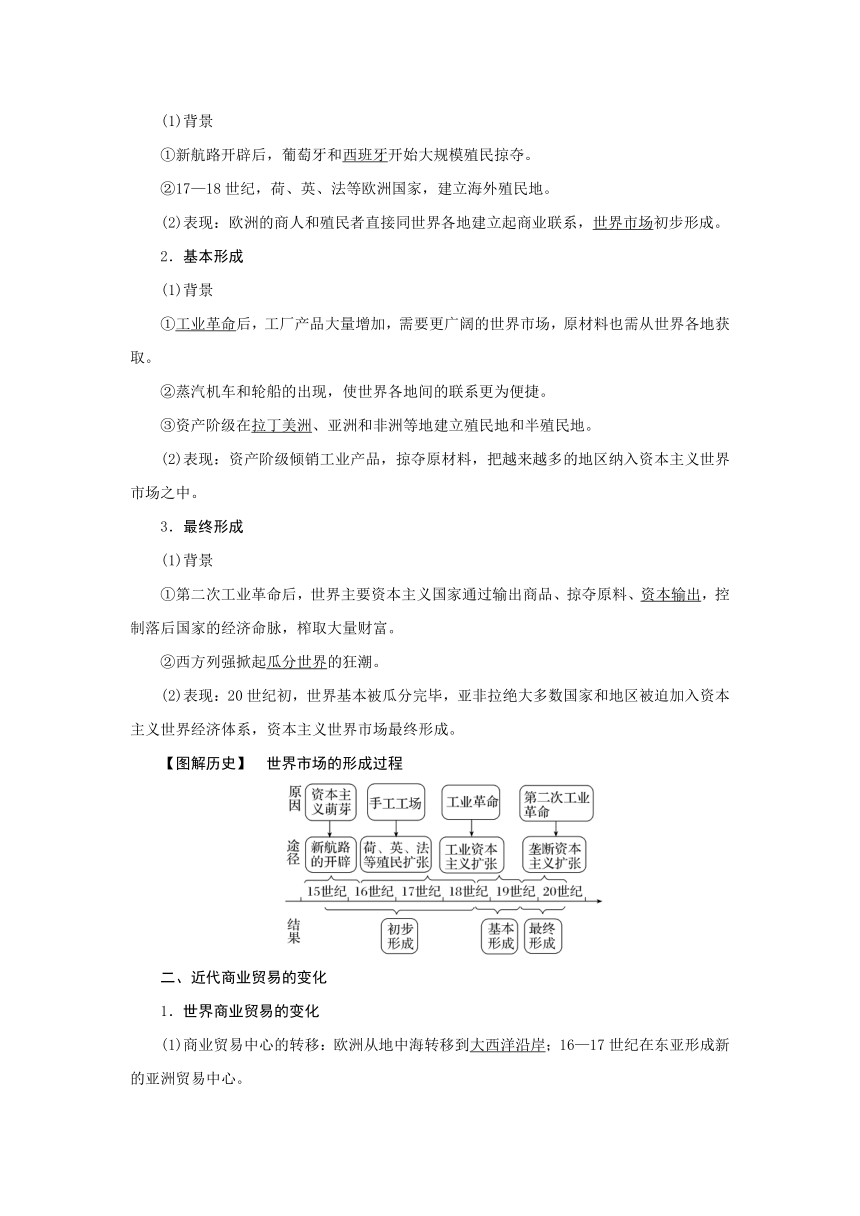 第40讲商业贸易与日常生活导学案（含答案）---2025届高三历史统编版选择性必修2一轮复习