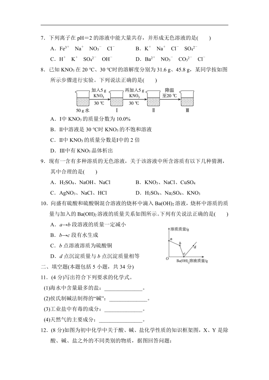 鲁教版化学九年级下册第八单元  海水中的化学  综合素质评价（word版  有答案）