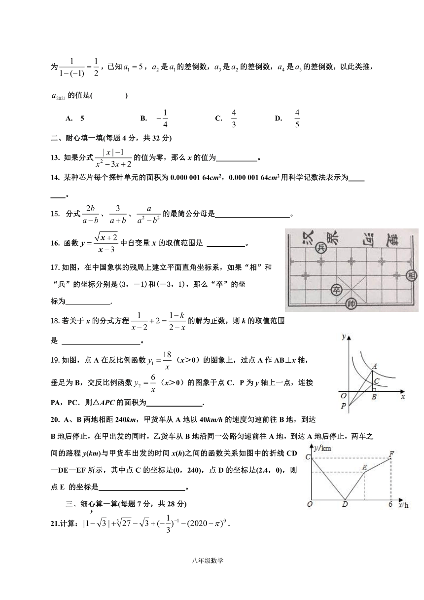 四川省眉山市青神县2020-2021学年八年级下学期期中考试数学试题（word版 含答案）