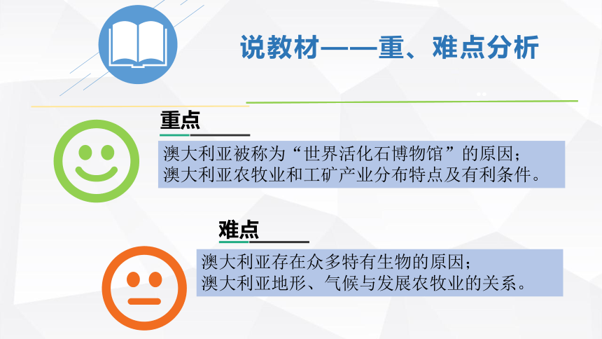 8.4澳大利亚说课课件(共28张PPT)人教版地理七年级下册