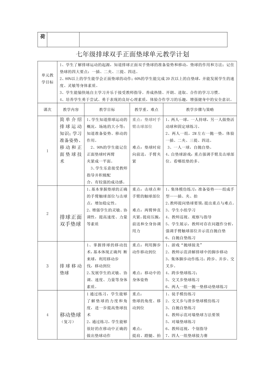 人教版初中体育与健康七年级全一册 第五章　排球——排球正面双手垫球技术　教案 （表格式）