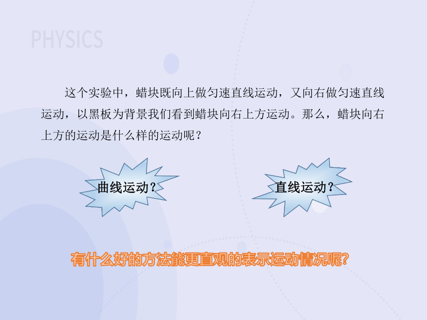 5.2运动的合成与分解 教学课件(共21张PPT)-高一物理人教版（2019）必修第二册