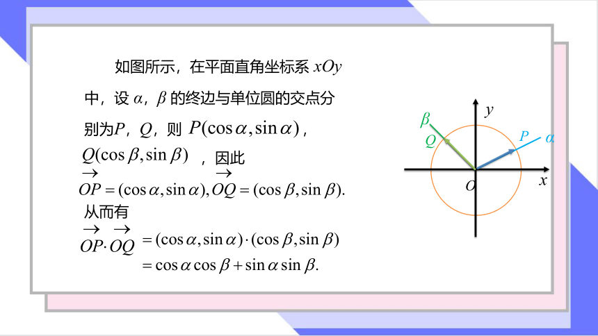 8.2.1 两角和与差的余弦 课件（共19张PPT）