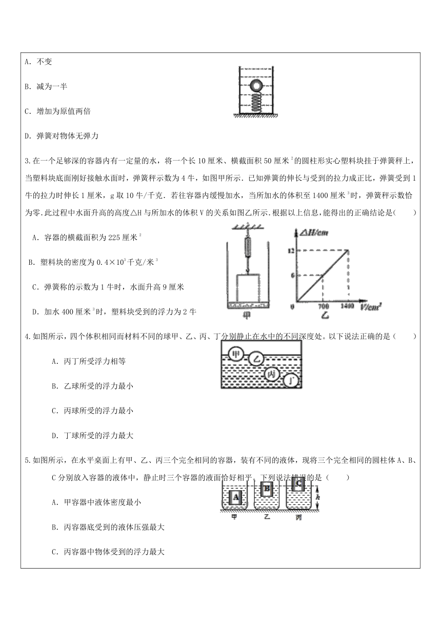 浮力复习（提高）—浙教版八年级科学上册讲义 （机构专用）（含答案）